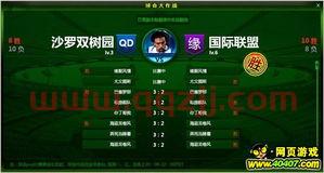 欧冠足球是多久（欧冠足球一场比赛多长时间） 第1张